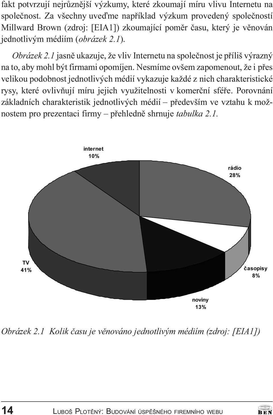 1 jasnì ukazuje, že vliv Internetu na spoleènost je pøíliš výrazný na to, aby mohl být firmami opomíjen.