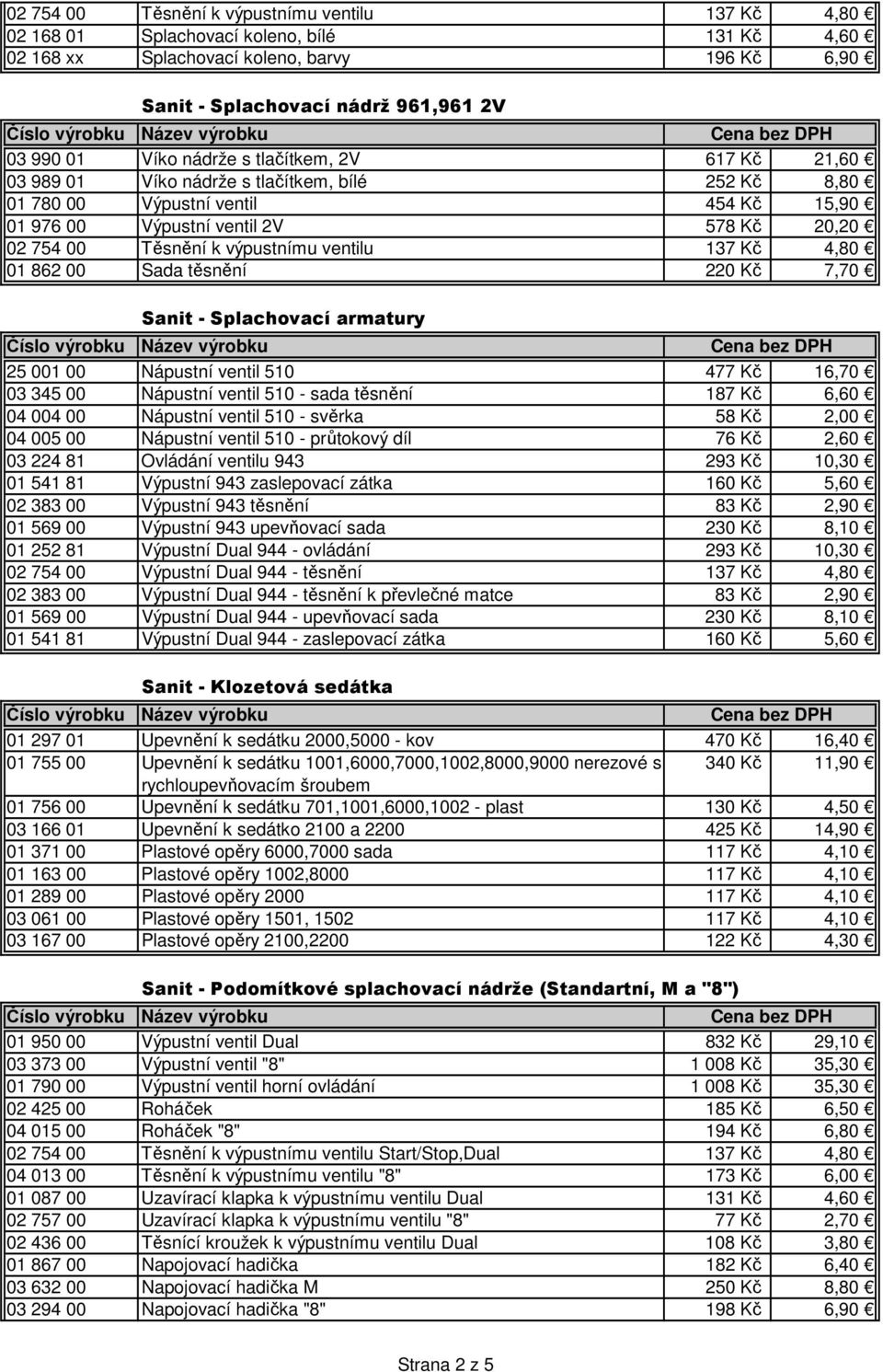 ventilu 137 Kč 4,80 01 862 00 Sada těsnění 220 Kč 7,70 Sanit - Splachovací armatury 25 001 00 Nápustní ventil 510 477 Kč 16,70 03 345 00 Nápustní ventil 510 - sada těsnění 187 Kč 6,60 04 004 00