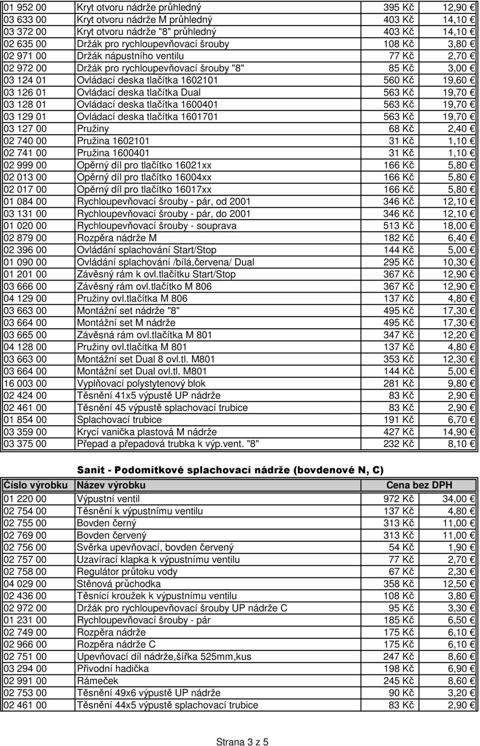 deska tlačítka Dual 563 Kč 19,70 03 128 01 Ovládací deska tlačítka 1600401 563 Kč 19,70 03 129 01 Ovládací deska tlačítka 1601701 563 Kč 19,70 03 127 00 Pružiny 68 Kč 2,40 02 740 00 Pružina 1602101