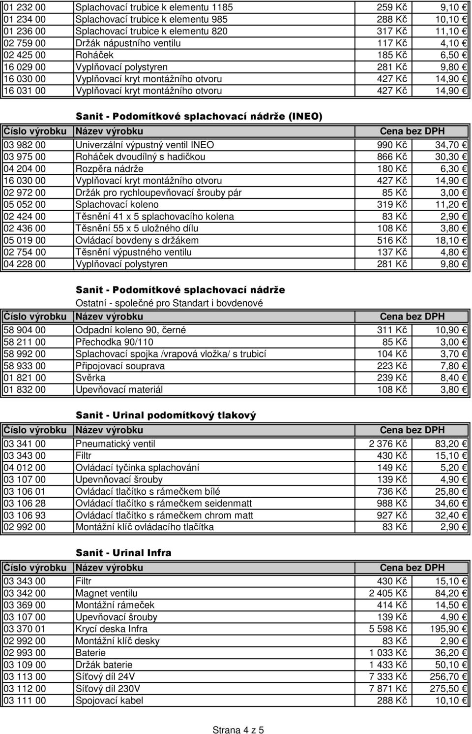 otvoru 427 Kč 14,90 Sanit - Podomítkové splachovací nádrže (INEO) 03 982 00 Univerzální výpustný ventil INEO 990 Kč 34,70 03 975 00 Roháček dvoudílný s hadičkou 866 Kč 30,30 04 204 00 Rozpěra nádrže