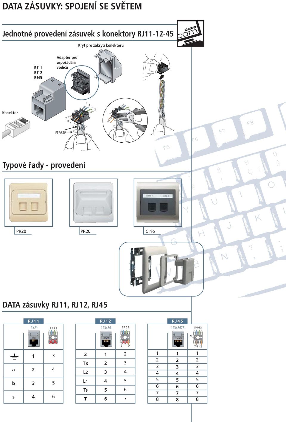 PR20 Cirio DATA zásuvky RJ11, RJ12, RJ5 RJ11 RJ12 RJ5 123 563 12356 RJ11 RJ12 563 RJ5 1235678 563 123 12356