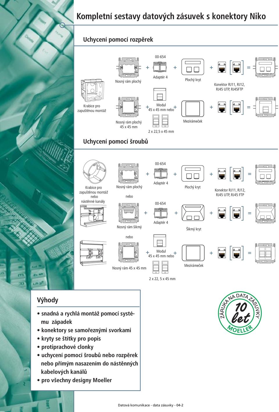 Konektor RJ11, RJ12, RJ5 UTP, RJ5 FTP = Nosný rám šikmý Adaptér Šikmý kryt nebo Modul 5 x 5 mm nebo = Nosný rám 5 x 5 mm Mezirámeček 2 x 22, 5 x 5 mm Výhody snadná a rychlá montáž pomocí systému