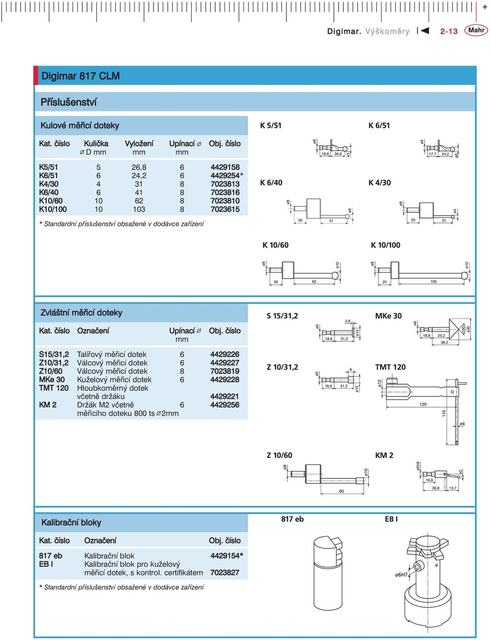 zařízení Zvláštní měřicí doteky Kat. číslo Označení Upínací Obj.