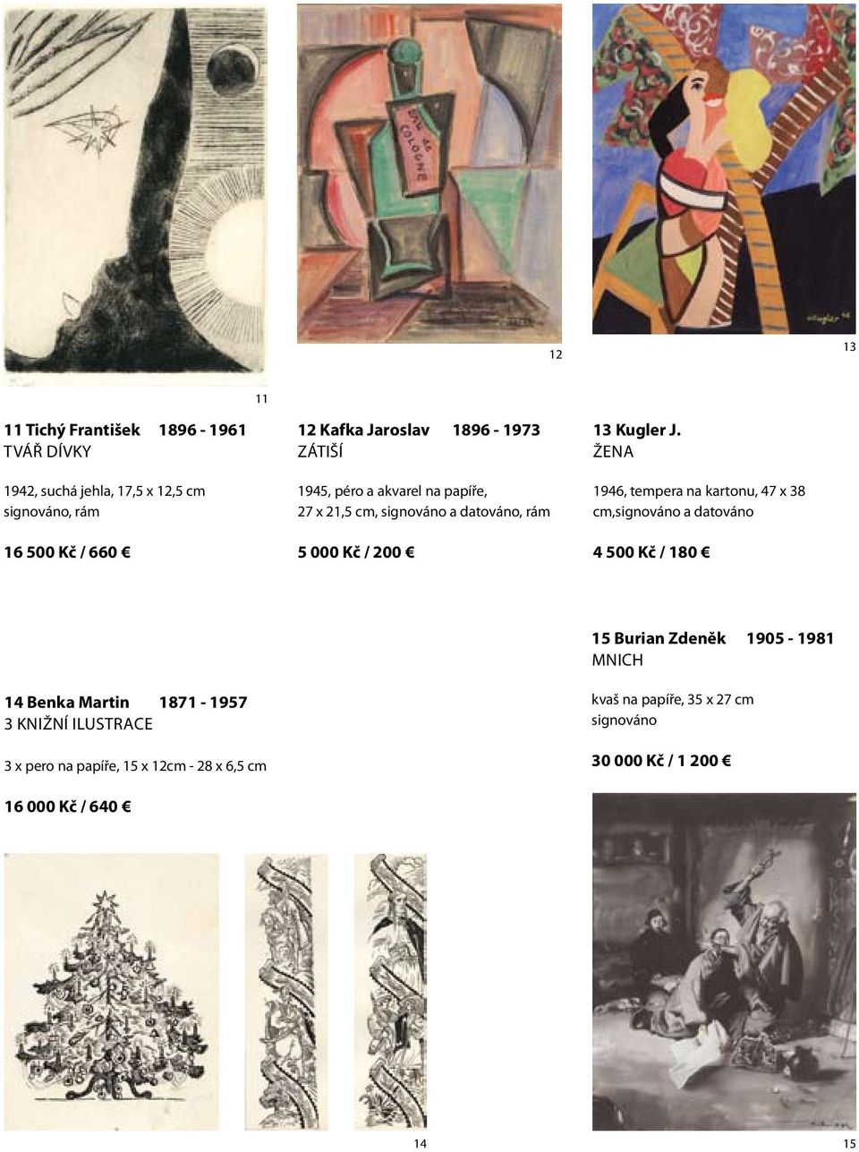 Žena 1946, tempera na kartonu, 47 x 38 cm, 4 500 Kč / 180 14 Benka Martin 1871-1957 3 knižní ilustrace 3 x pero na