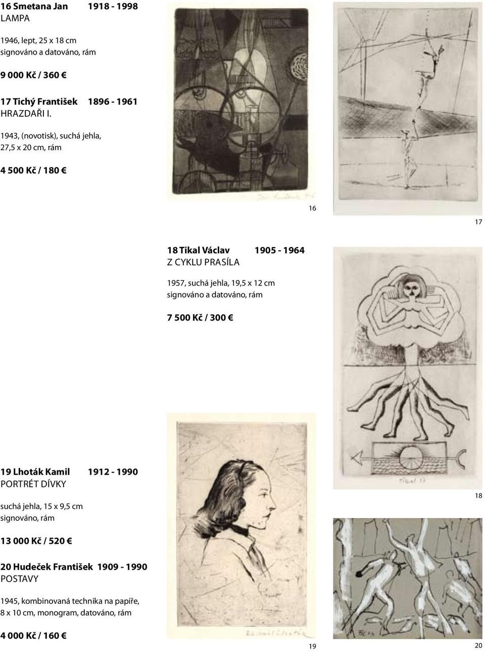 jehla, 19,5 x 12 cm, rám 7 500 Kč / 300 19 Lhoták Kamil 1912-1990 Portrét dívky suchá jehla, 15 x 9,5 cm signováno, rám 18 13