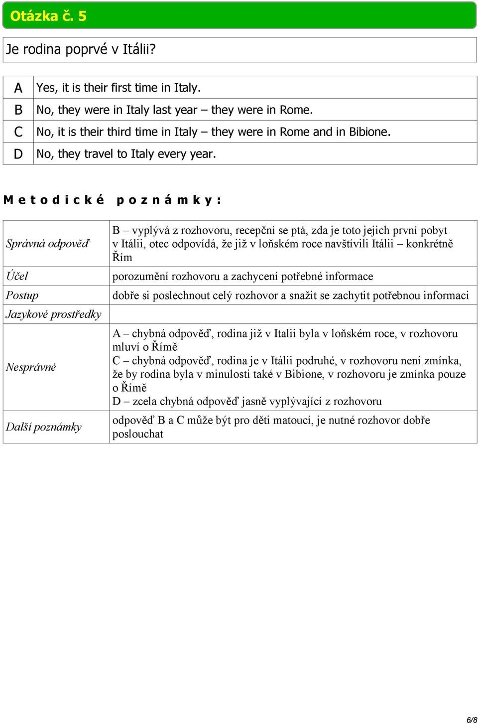 B vyplývá z rozhovoru, recepční se ptá, zda je toto jejich první pobyt v Itálii, otec odpovídá, že již v loňském roce navštívili Itálii konkrétně Řím porozumění rozhovoru a zachycení potřebné