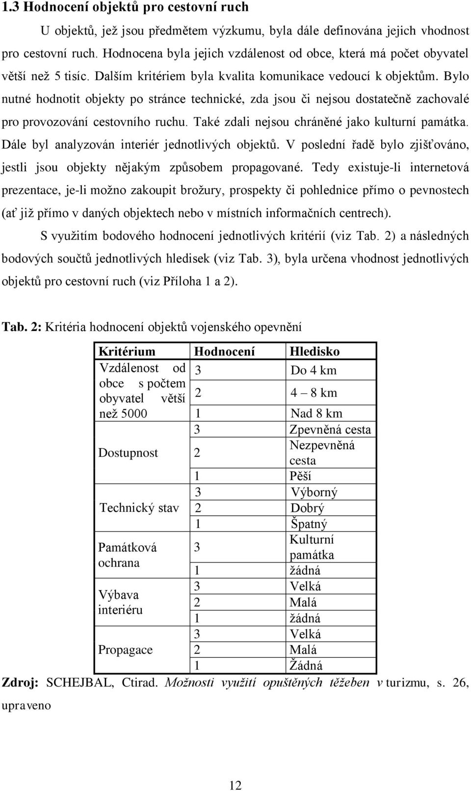 Bylo nutné hodnotit objekty po stránce technické, zda jsou či nejsou dostatečně zachovalé pro provozování cestovního ruchu. Také zdali nejsou chráněné jako kulturní památka.