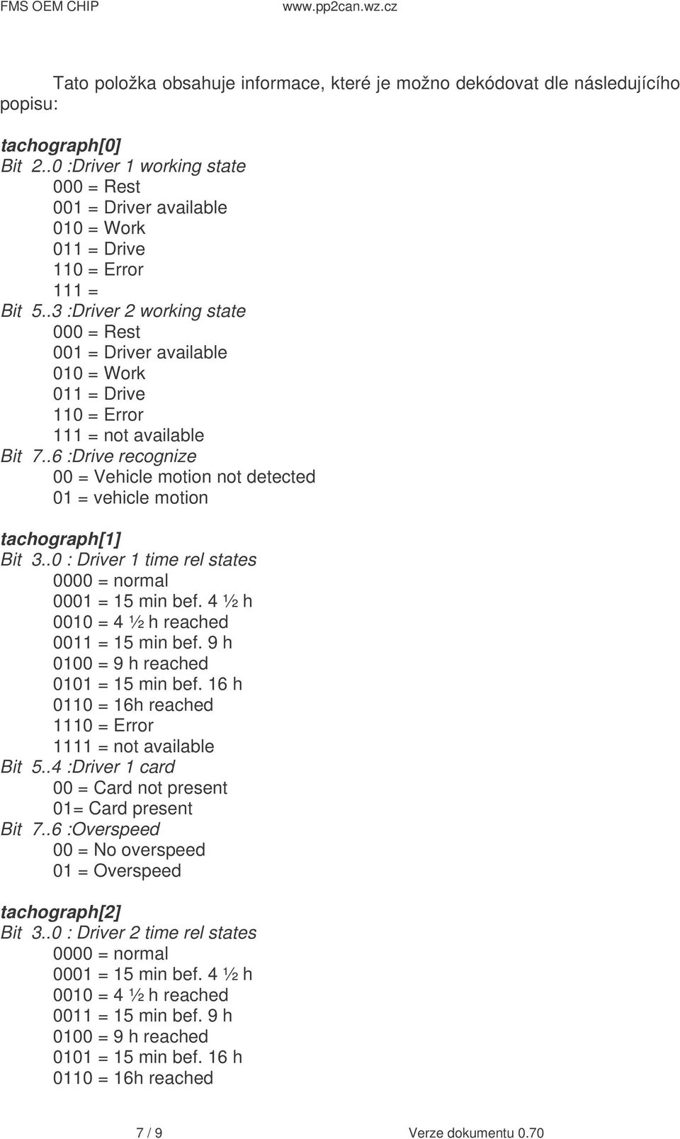 .3 :Driver 2 working state 000 = Rest 001 = Driver available 010 = Work 011 = Drive 110 = Error 111 = not available Bit 7.