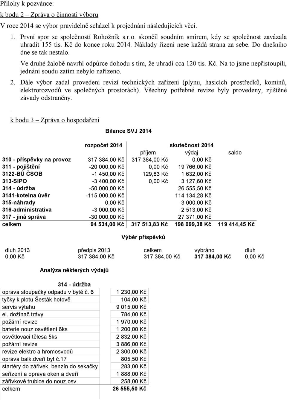Na to jsme nepřistoupili, jednání soudu zatím nebylo nařízeno. 2. Dále výbor zadal provedení revizí technických zařízení (plynu, hasicích prostředků, komínů, elektrorozvodů ve společných prostorách).