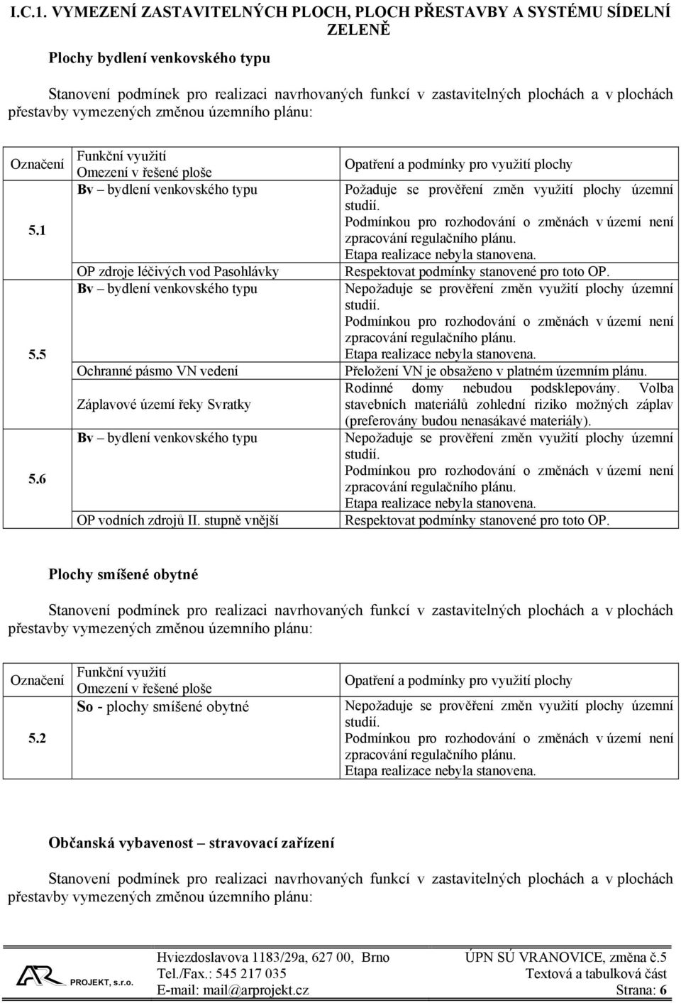 přestavby vymezených změnou územního plánu: Označení 5.1 5.5 5.