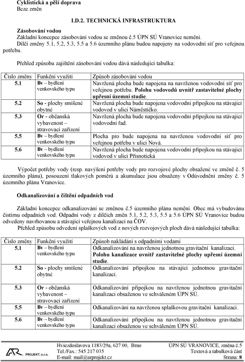 1 Bv bydlení venkovského typu 5.2 So - plochy smíšené obytné 5.3 Or - občanská vybavenost stravovací zařízení 5.5 Bv bydlení venkovského typu 5.
