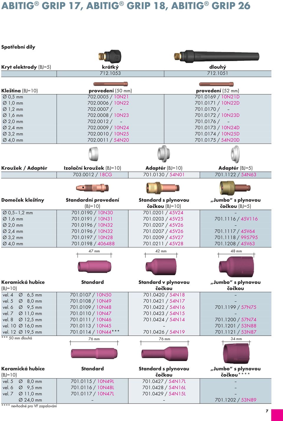 0173 / 10n24d Ø 3,2 mm 702.0010 / 10n25 701.0174 / 10n25d Ø 4,0 mm 702.0011 / 54n20 701.0175 / 54n20d Kroužek / Adaptér Izolační kroužek Adaptér Adaptér (BJ=5) 703.0012 / 18cg 701.0130 / 54n01 701.