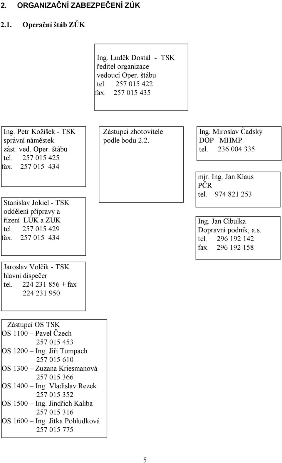 224 231 856 + fax 224 231 950 Zástupci zhotovitele podle bodu 2.2. Ing. Miroslav Čadský DOP MHMP tel. 236 004 335 mjr. Ing. Jan Klaus PČR tel. 974 821 253 Ing. Jan Cibulka Dopravní podnik, a.s. tel. 296 192 142 fax.