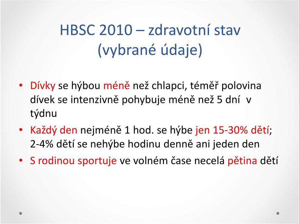 Každý dennejméně 1 hod.