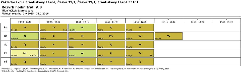 jazyk, - Hudební výchova, - ormatika, - atematika, - Pracovní činnosti, - Přírodověda, - Tělesná