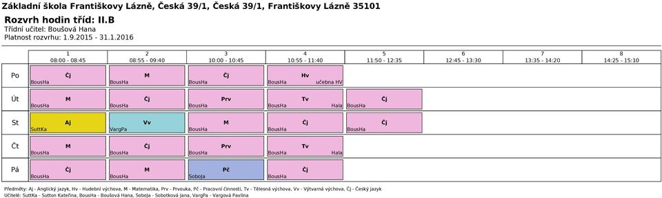 Hudební výchova, - atematika, - ouka, - Pracovní činnosti, - Tělesná výchova, - Výtvarná