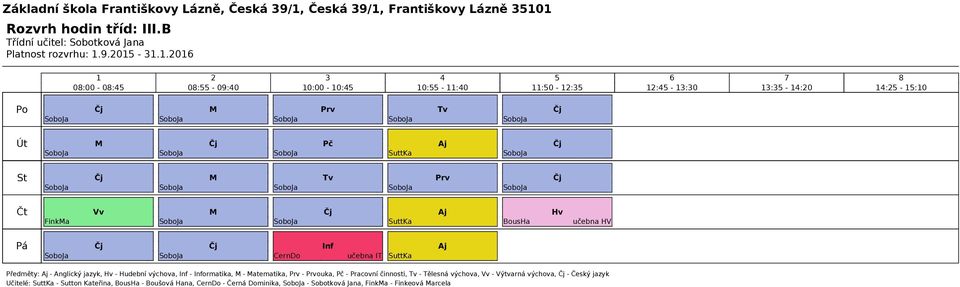 Hudební výchova, - ormatika, - atematika, - ouka, - Pracovní činnosti, - Tělesná výchova, - Výtvarná