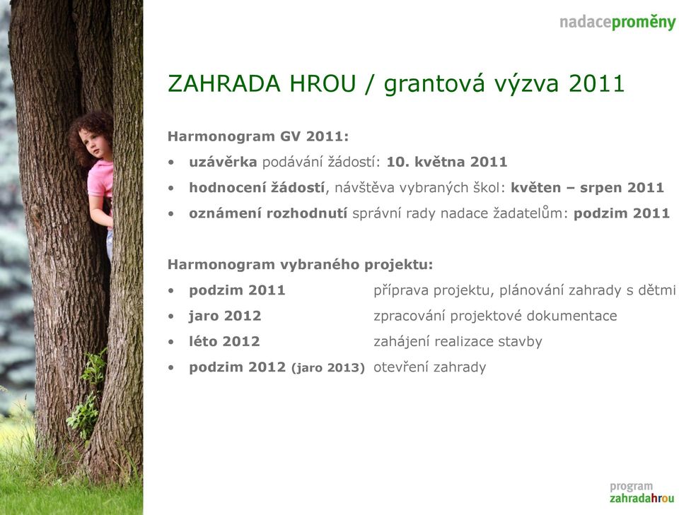 nadace ţadatelům: podzim 2011 Harmonogram vybraného projektu: podzim 2011 příprava projektu, plánování