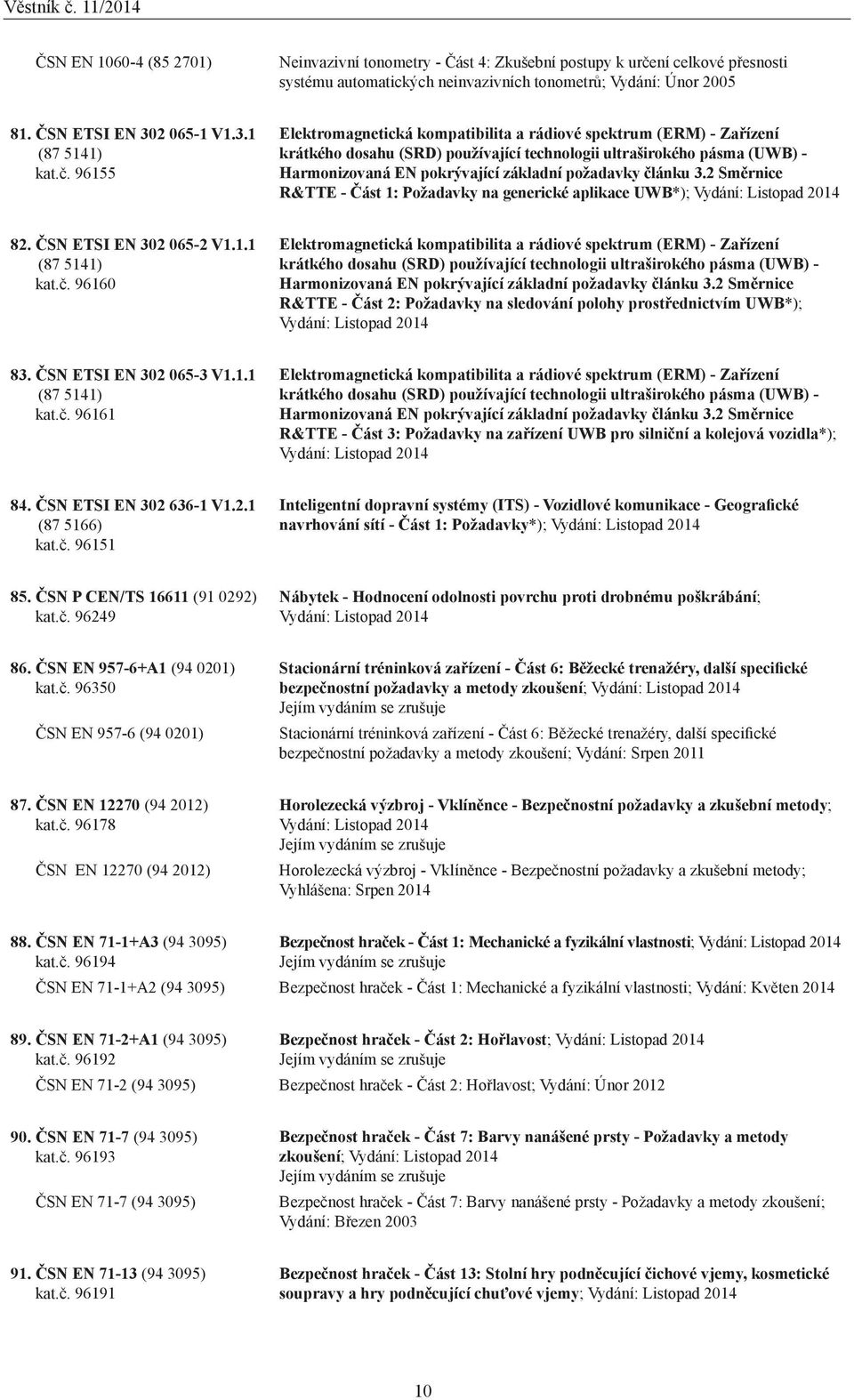 článku 3.2 Směrnice R&TTE - Část 1: Požadavky na generické aplikace UWB*); Vydání: Listopad 2014 82. ČSN ETSI EN 302 065-2 V1.1.1 (87 5141) kat.č. 96160 Elektromagnetická kompatibilita a rádiové