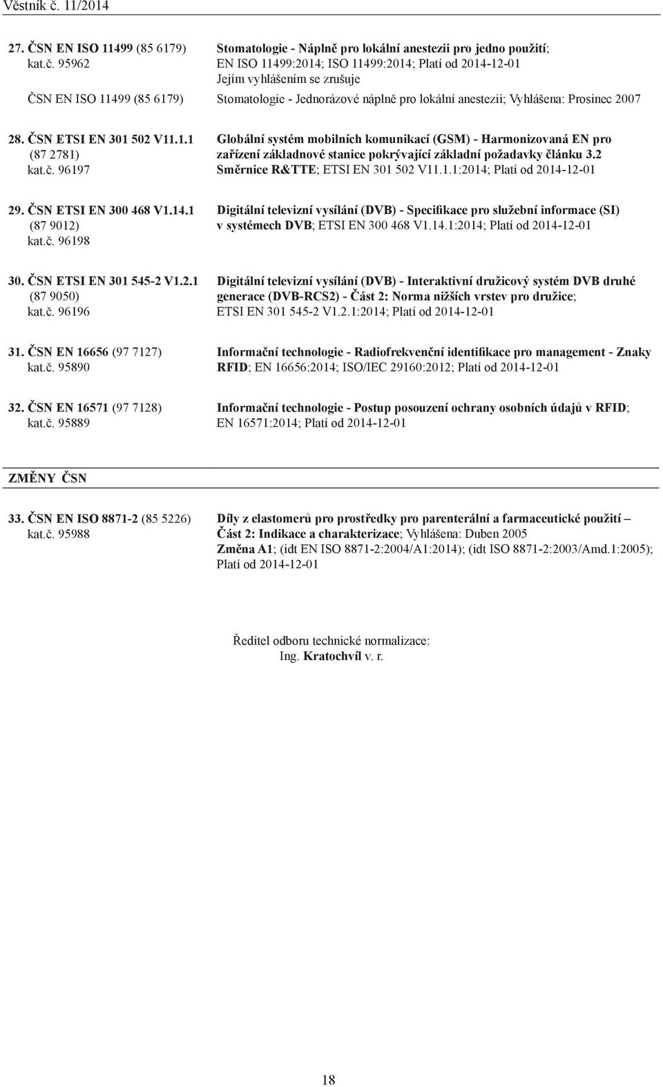 Jednorázové náplně pro lokální anestezii; Vyhlášena: Prosinec 2007 28. ČSN ETSI EN 301 502 V11.1.1 (87 2781) kat.č.