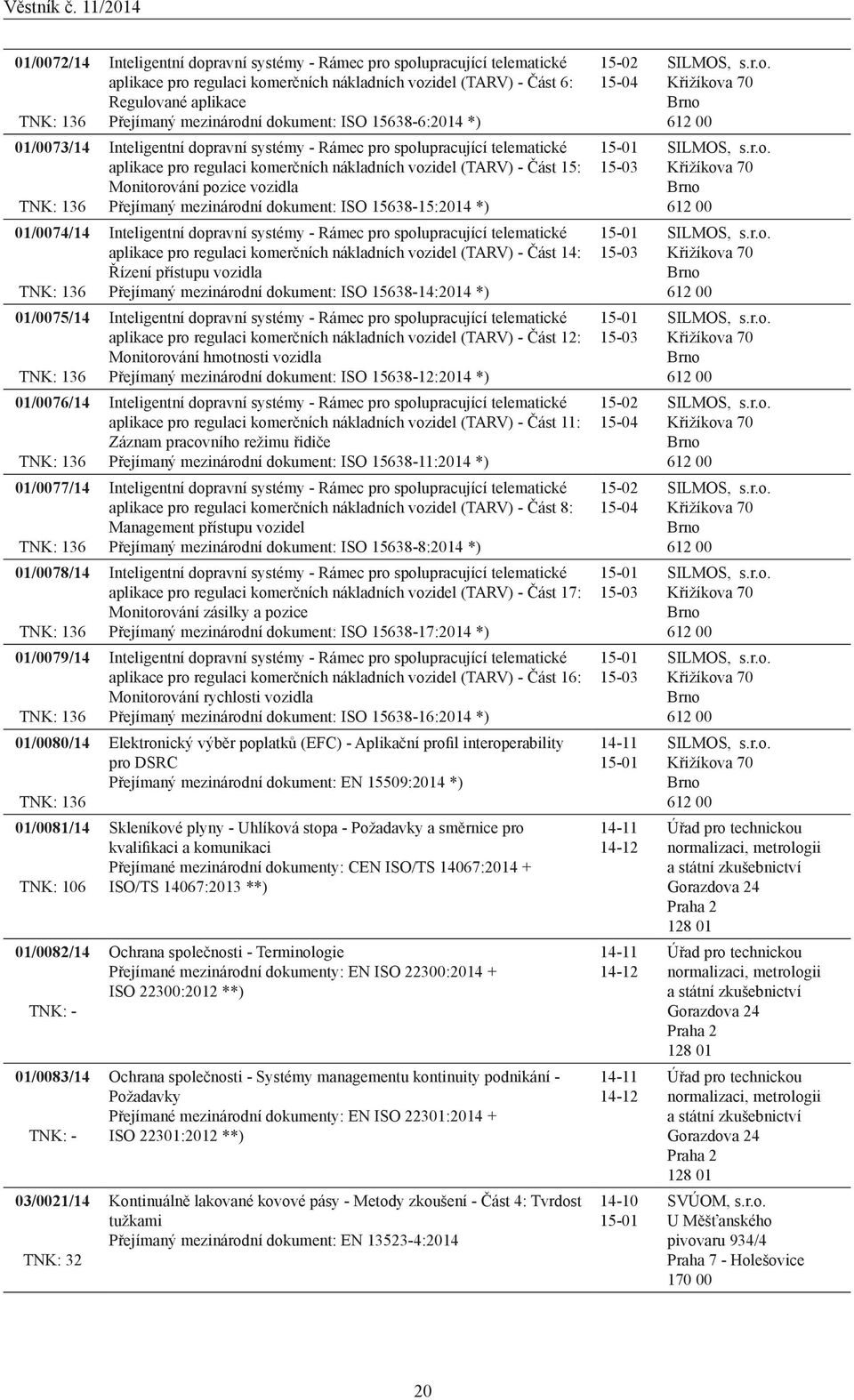 Přejímaný mezinárodní dokument: ISO 15638-6:2014 *) Inteligentní dopravní systémy - Rámec pro spolupracující telematické aplikace pro regulaci komerčních nákladních vozidel (TARV) - Část 15: