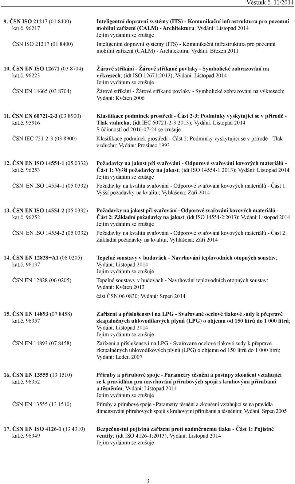 Inteligentní dopravní systémy (ITS) - Komunikačn