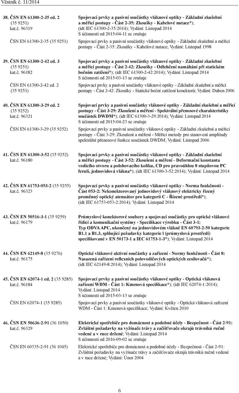 Listopad 2014 S účinností od 2015-04-11 se zrušuje Spojovací prvky a pasivní součástky vláknové optiky - Základní zkušební a měřicí postupy - Část 2-35: Zkoušky - Kabelové nutace; Vydání: Listopad
