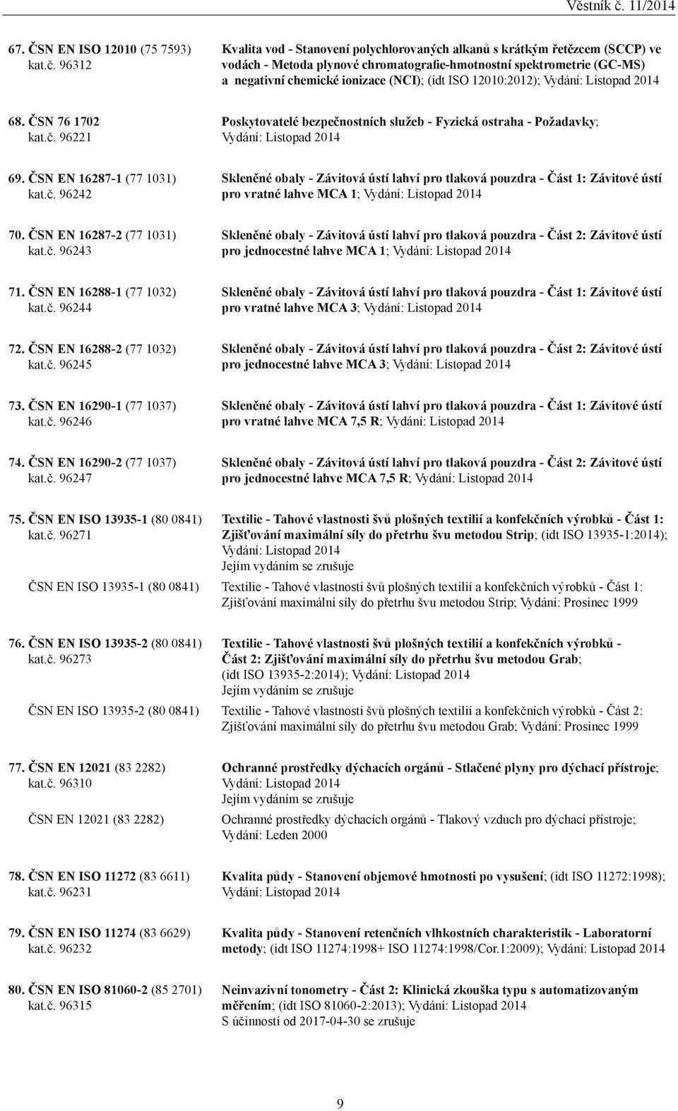 ISO 12010:2012); Vydání: Listopad 2014 68. ČSN 76 1702 kat.č. 96221 Poskytovatelé bezpečnostních služeb - Fyzická ostraha - Požadavky; Vydání: Listopad 2014 69. ČSN EN 16287-1 (77 1031) kat.č. 96242 Skleněné obaly - Závitová ústí lahví pro tlaková pouzdra - Část 1: Závitové ústí pro vratné lahve MCA 1; Vydání: Listopad 2014 70.