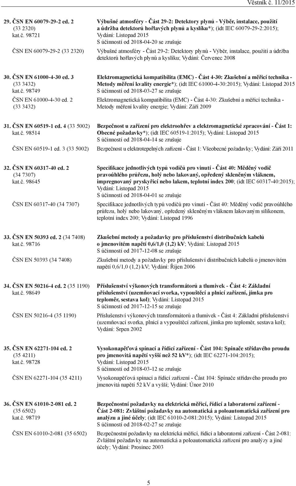 Listopad 2015 S účinností od 2018-04-20 se zrušuje Výbušné atmosféry - Část 29-2: Detektory plynů - Výběr, instalace, použití a údržba detektorů hořlavých plynů a kyslíku; Vydání: Červenec 2008 30.