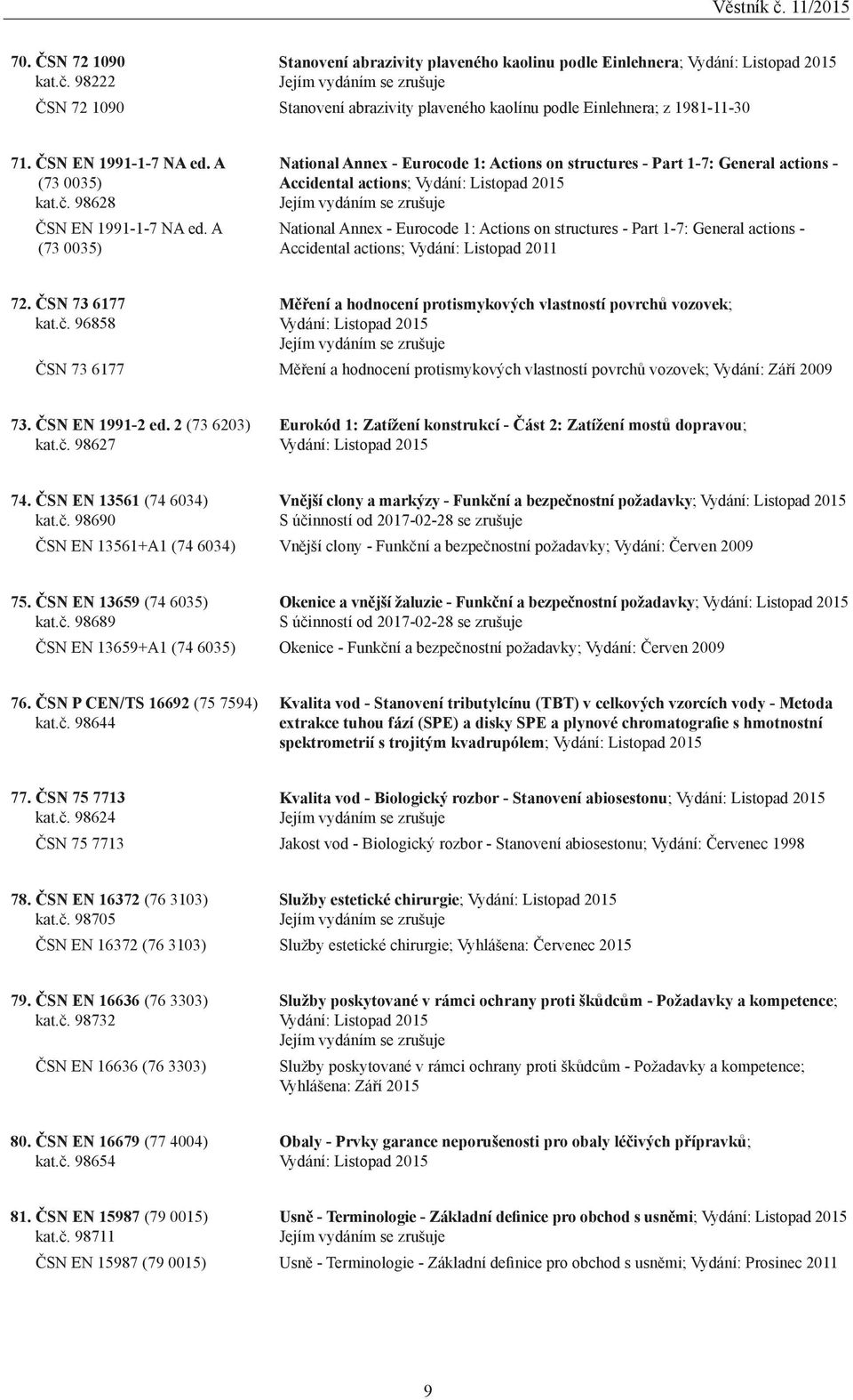 A (73 0035) National Annex - Eurocode 1: Actions on structures - Part 1-7: General actions - Accidental actions; Vydání: Listopad 2015 National Annex - Eurocode 1: Actions on structures - Part 1-7: