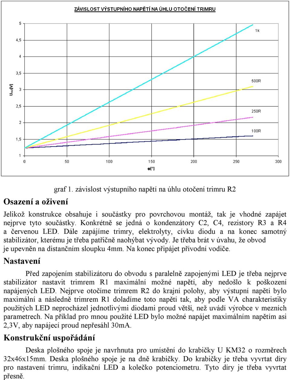 Je třeba brát v úvahu, že obvod je upevněn na distančním sloupku 4mm. Na konec připájet přívodní vodiče.