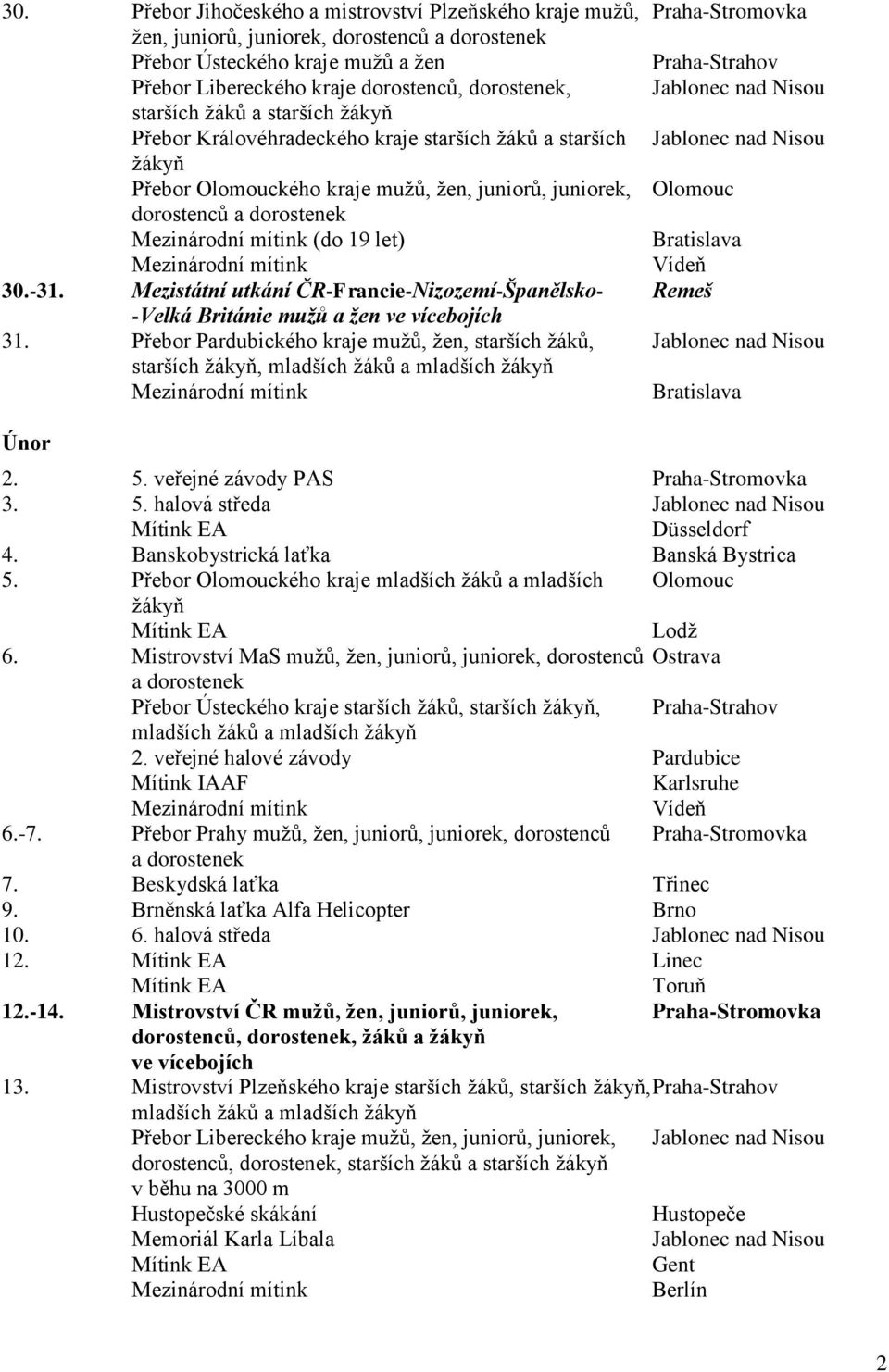 Olomouc dorostenců a dorostenek Mezinárodní mítink (do 19 let) Bratislava Mezinárodní mítink Vídeň 30.-31.