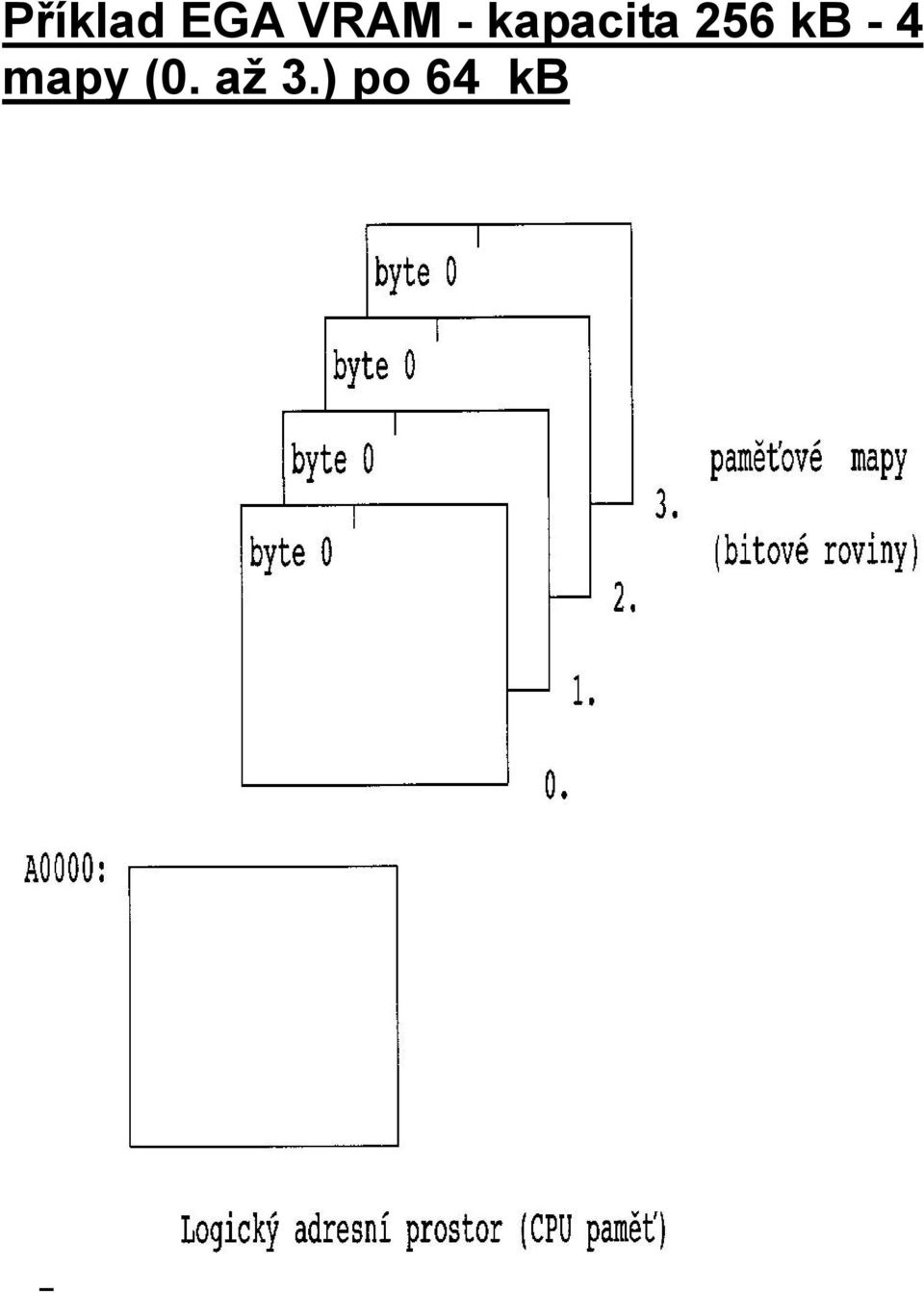 256 kb - 4 mapy