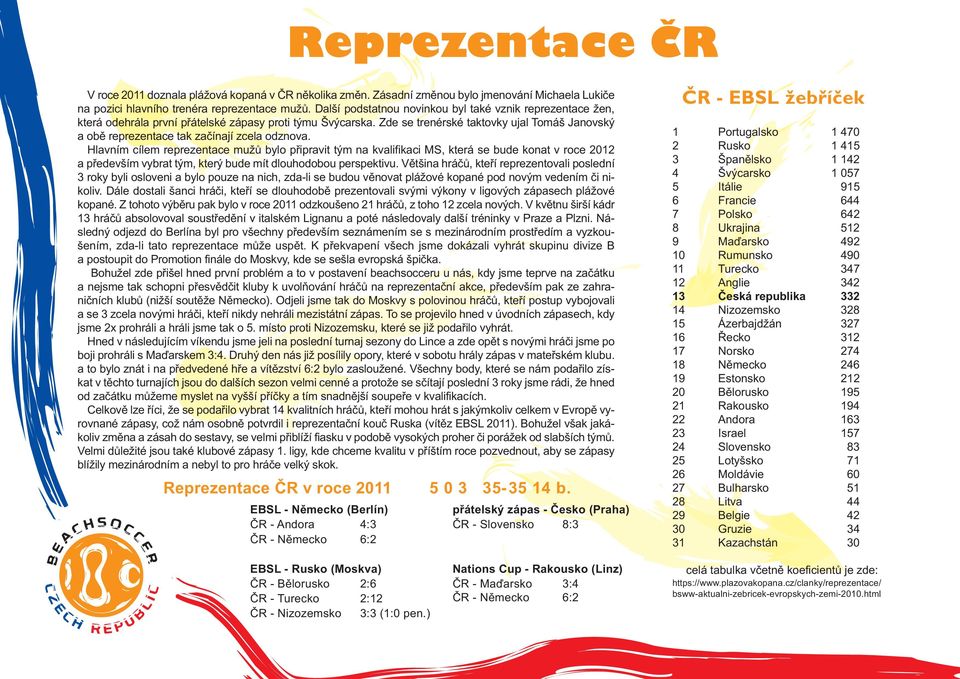 Zde se trenérské taktovky ujal Tomáš Janovský a obě reprezentace tak začínají zcela odznova.