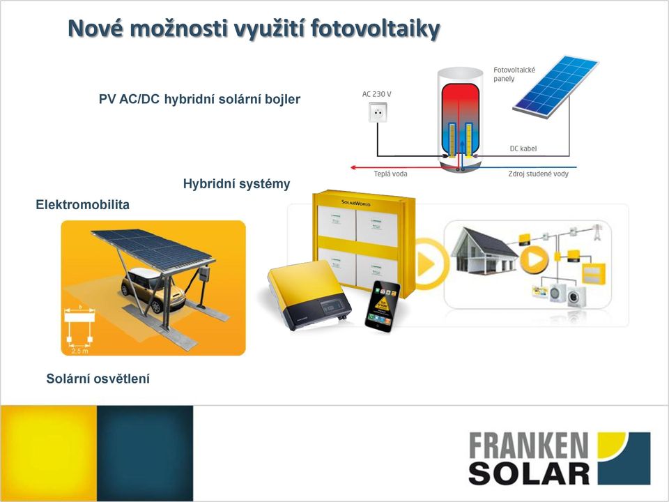hybridní solární bojler