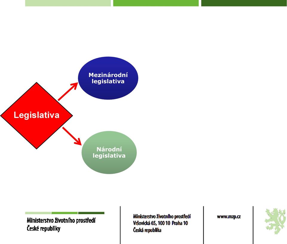 legislativa nh