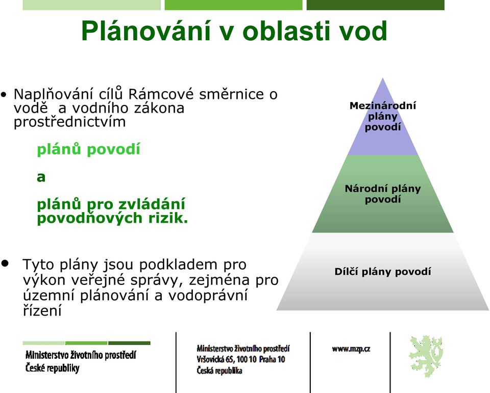 Mezinárodní plány povodí Národní plány povodí Tyto plány jsou podkladem pro