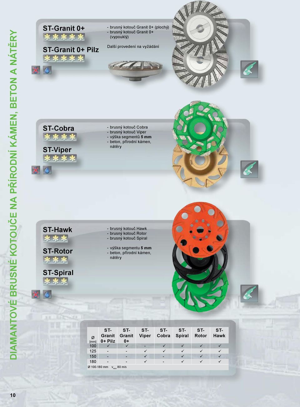 segmentů 5 mm - beton, přírodní kámen, nátěry - brusný kotouč Hawk - brusný kotouč Rotor - brusný kotouč Spiral - výška segmentu 5 mm - beton,