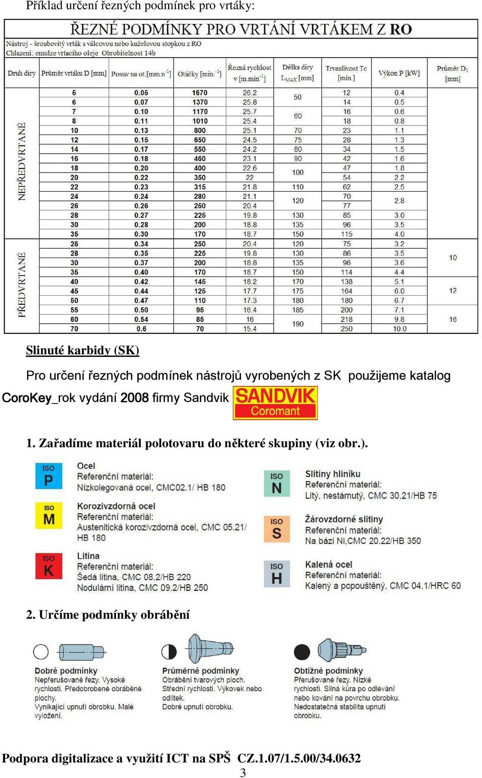 katalog CoroKey_rok vydání 2008 firmy Sandvik 1.