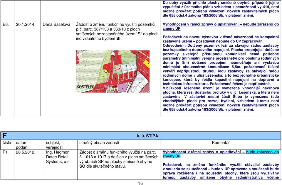 387/138 a 363/10 z ploch smíšených nezastavěného území S* do ploch individuálního bydlení BI.