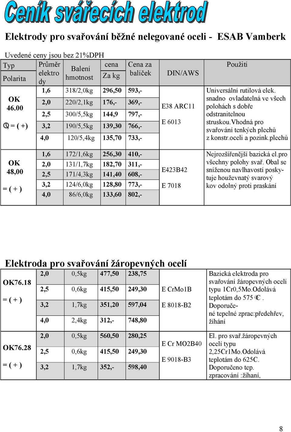 snadno ovladatelná ve všech polohách s dobře odstranitelnou struskou.vhodná pro svařování tenkých plechů z konstr.oceli a pozink.