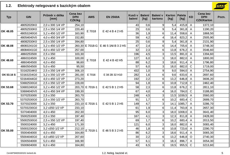 70404000 0000 00G0 004000 00G0 00404000 004040G0 0004000 0004000,0 x 0 /4 VP, x /4 VP, x 40 / VP 4,0 x 40 /4 VP, x /4 VP, x 40 / VP 4,0 x 40 / VP, x, x 40 4,0 x 40,0 x 40, x /4 VP, x / VP 4,0 x 40 /