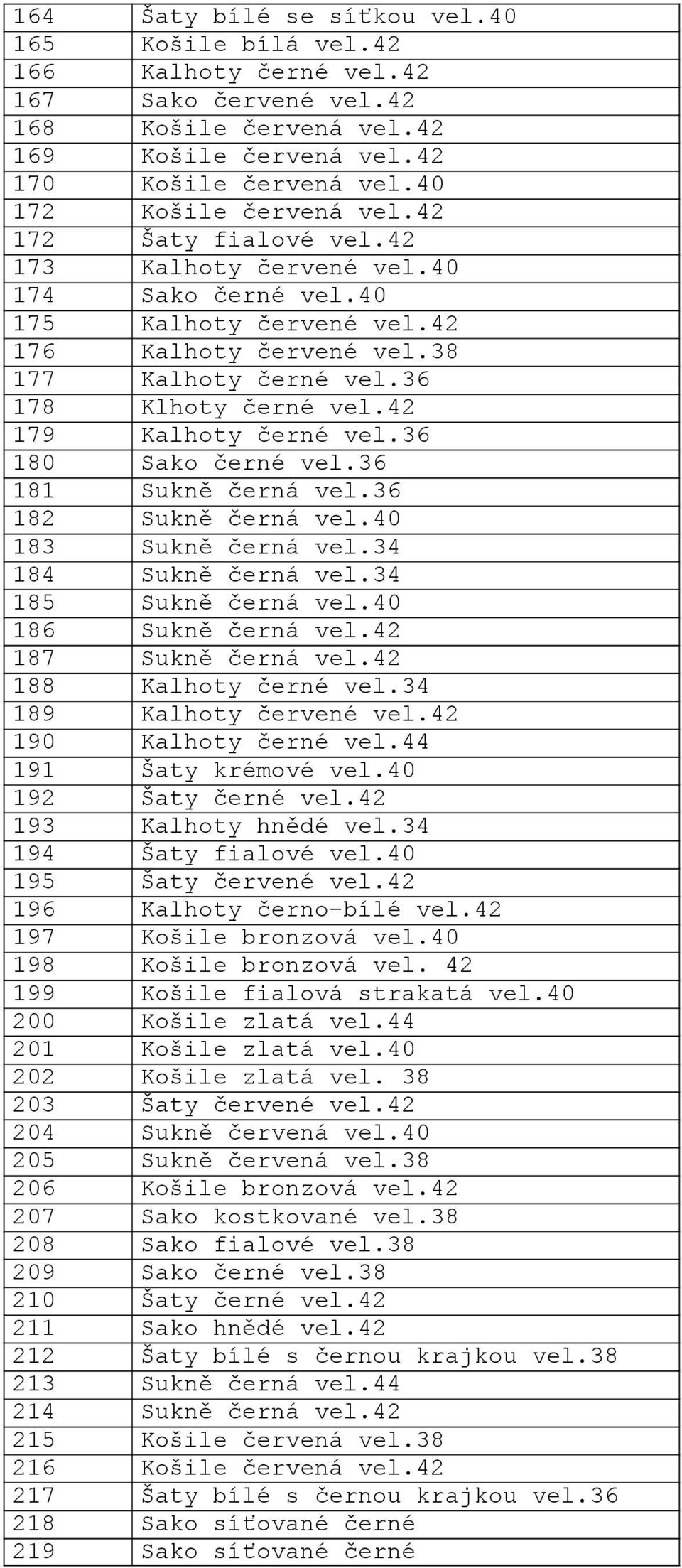 36 178 Klhoty černé vel.42 179 Kalhoty černé vel.36 180 Sako černé vel.36 181 Sukně černá vel.36 182 Sukně černá vel.40 183 Sukně černá vel.34 184 Sukně černá vel.34 185 Sukně černá vel.