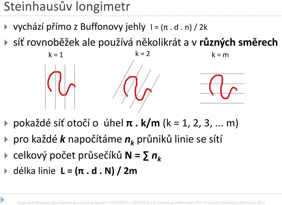 k = m pokaždé síť otočí o úhel π. k/m (k = 1, 2, 3,.