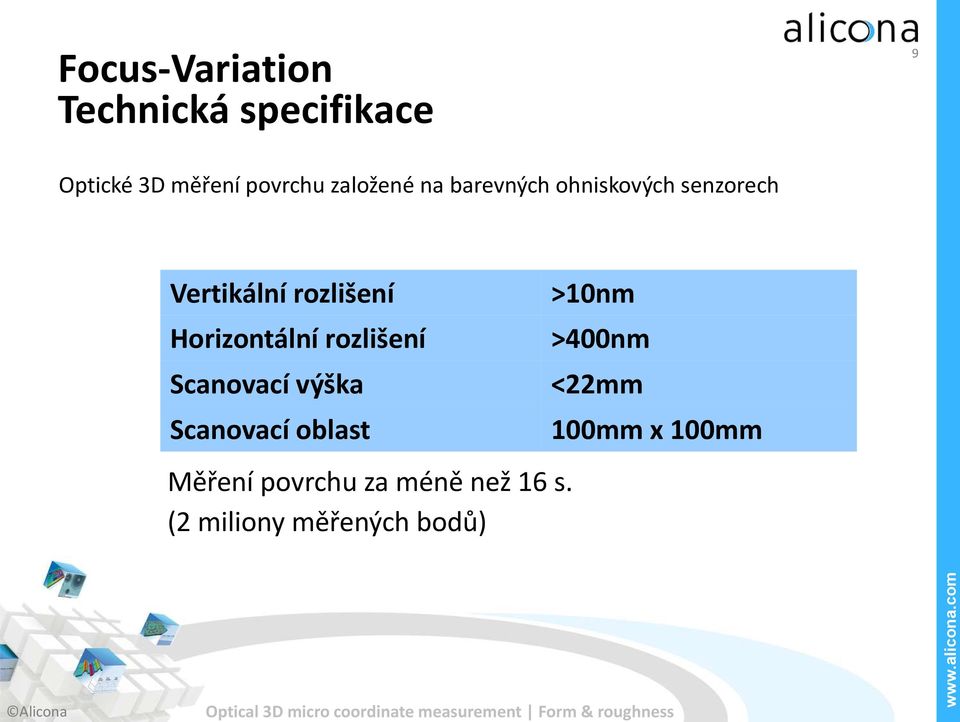 >10nm Horizontální rozlišení >400nm Scanovací výška <22mm Scanovací