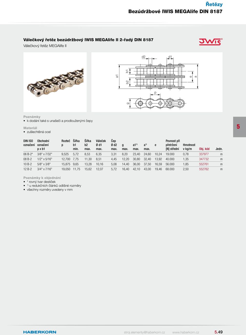 000 0,78 337977 m 08 B-2 1/2" x /16" 12,700 7,7 11,30 8,1 4,4 12,20 30,80 32,40 13,92 40.000 1,3 347732 m 10 B-2 /8" x 3/8" 1,87 9,6 13,28 10,16,08 14,40 36,00 37,0 16,9 6.