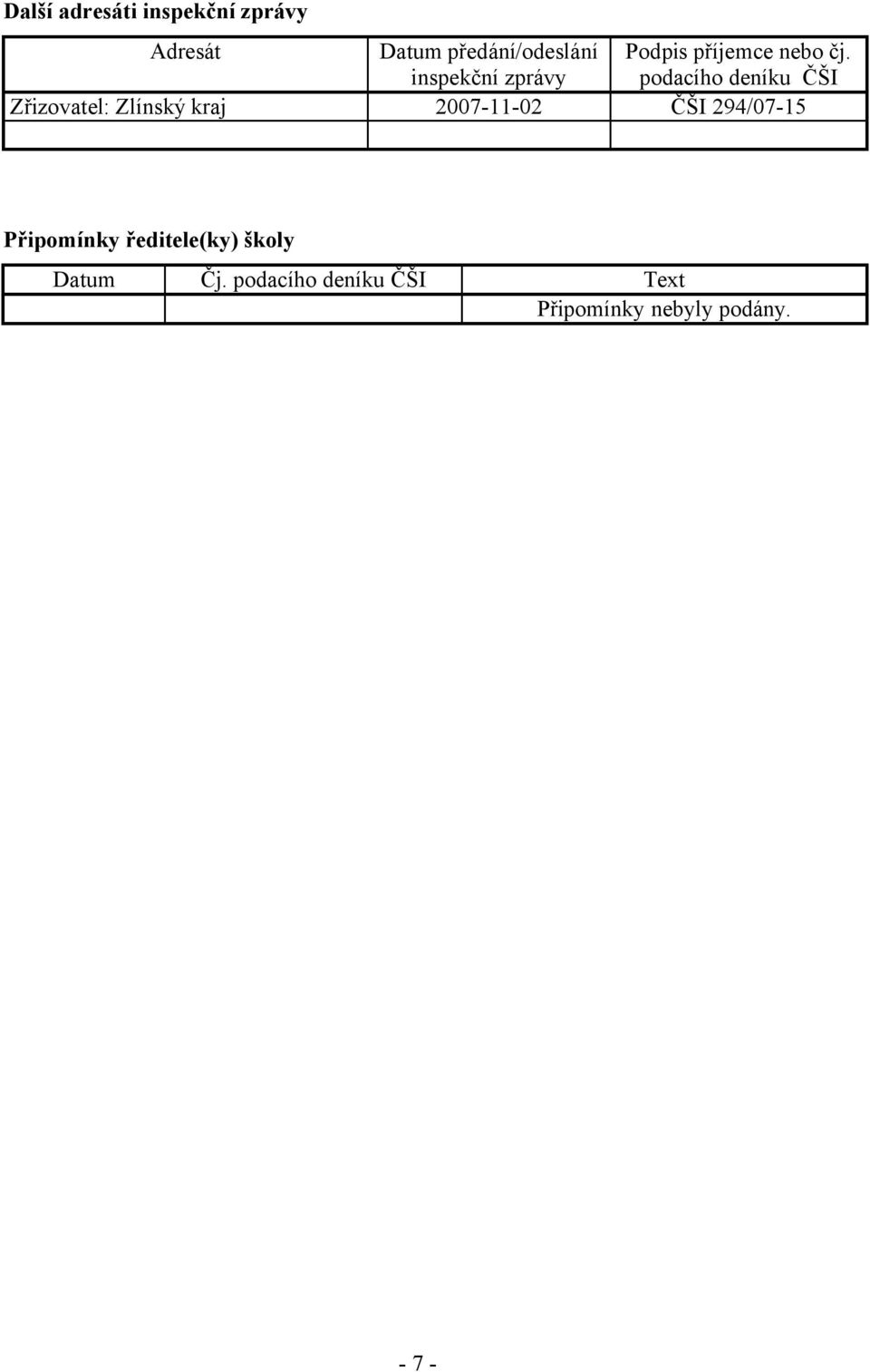 inspekční zprávy podacího deníku ČŠI Zřizovatel: Zlínský kraj