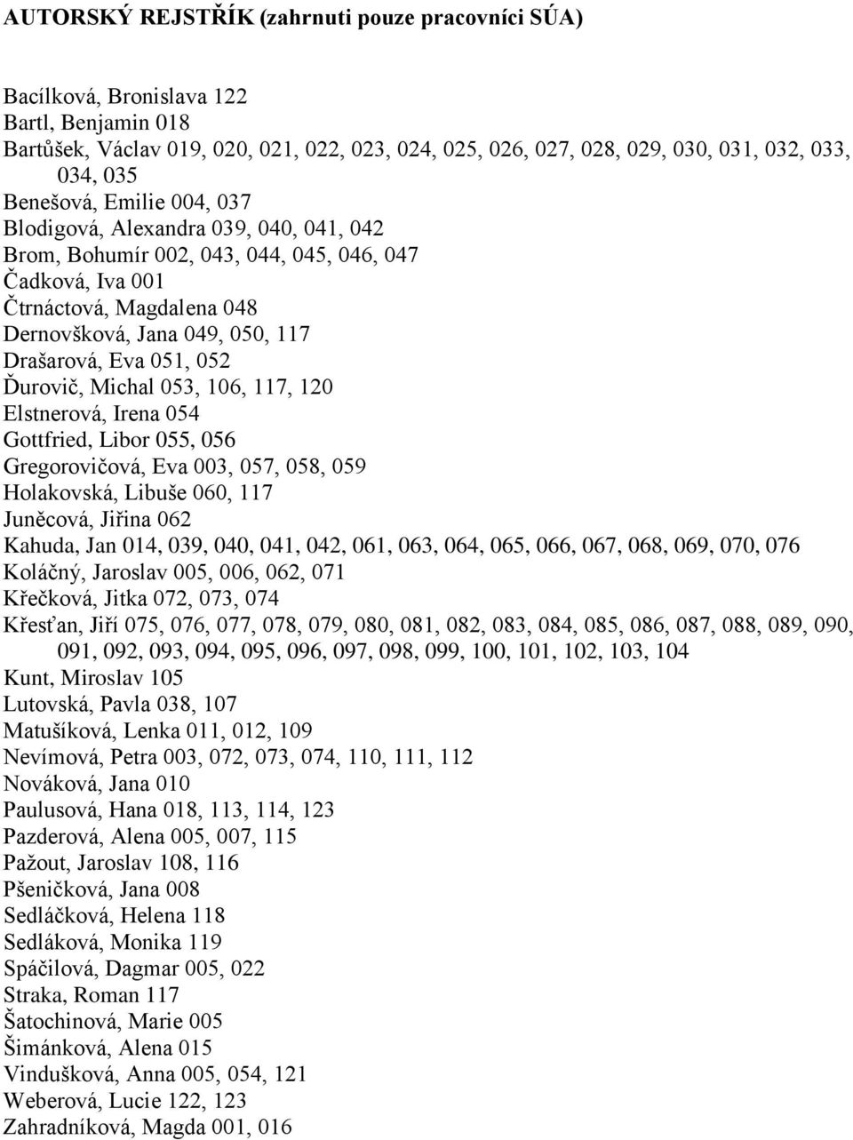 051, 052 Ďurovič, Michal 053, 106, 117, 120 Elstnerová, Irena 054 Gottfried, Libor 055, 056 Gregorovičová, Eva 003, 057, 058, 059 Holakovská, Libuše 060, 117 Juněcová, Jiřina 062 Kahuda, Jan 014,