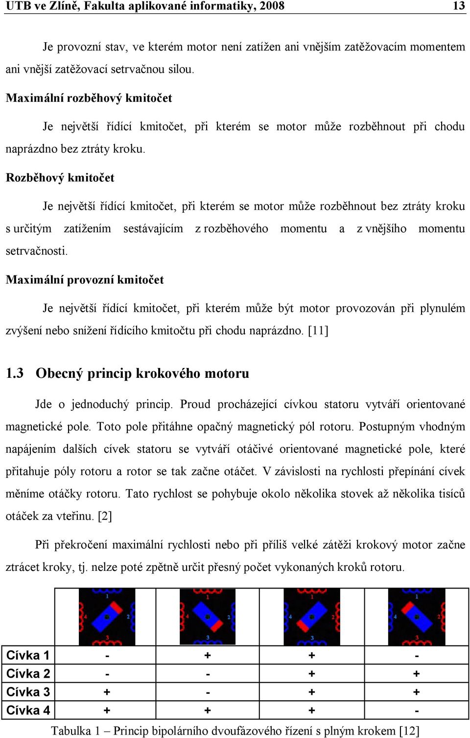 Rozběhový kmitočet Je největší řídící kmitočet, při kterém se motor může rozběhnout bez ztráty kroku s určitým zatížením sestávajícím z rozběhového momentu a z vnějšího momentu setrvačnosti.