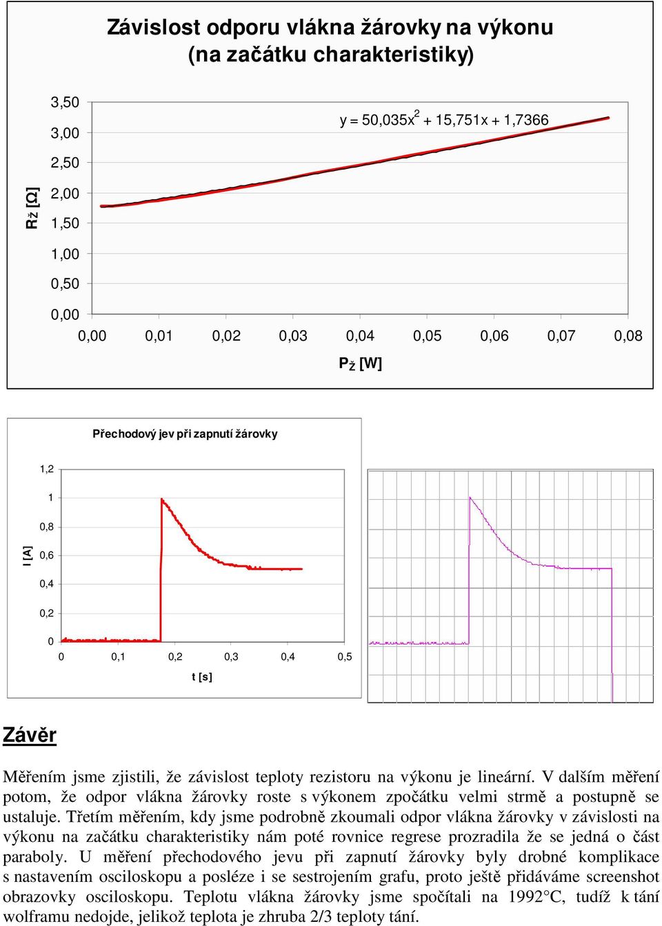 dalším měření potom, že odpor vlákna žárovky roste s výkonem zpočátku velmi strmě a postupně se ustaluje.